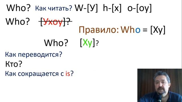 Question Words смотреть онлайн