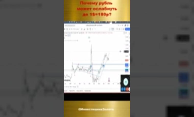 Курс доллара к рублю 180 рублей за доллар? Прогноз курса доллара, после решения ЦБ о ключевой ставке