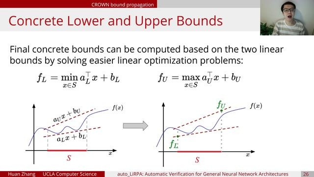 auto_LiRPA: An Automatic Library for Neural Network Verification and Scalable Certified Defense смотреть онлайн