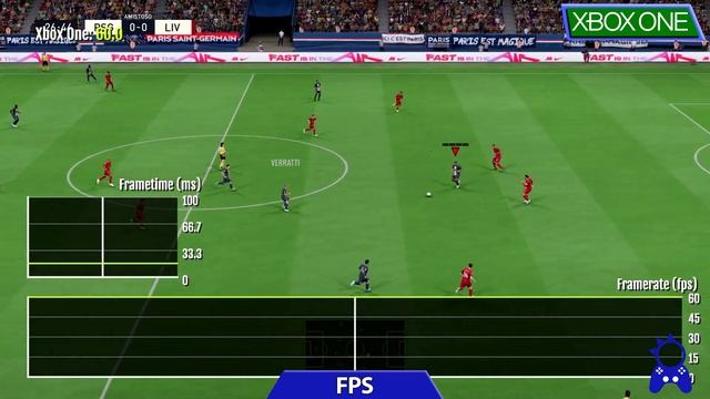 FIFA 23 | Xbox One S/X vs Xbox Series S/X | Graphics Comparison & FPS | Analista De Bits смотреть онлайн