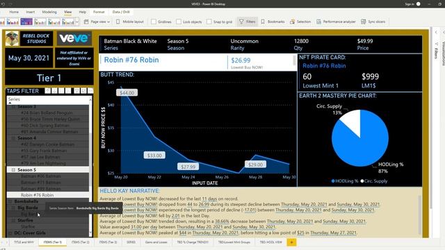 TIER 1 VEVE MARKETPLACE Data (5.30.2021) Power BI #NFT #VEVE #ECOMI смотреть онлайн