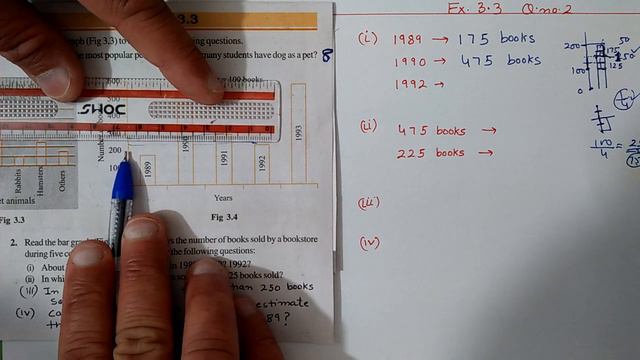 Q.2 Ex.3.3 Chapter:3 Data Handling | Ncert Maths Class 7 | Cbse смотреть онлайн