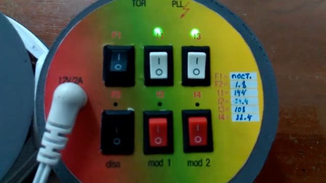 Меандрон Кутушова инструкция по использованию смотреть онлайн