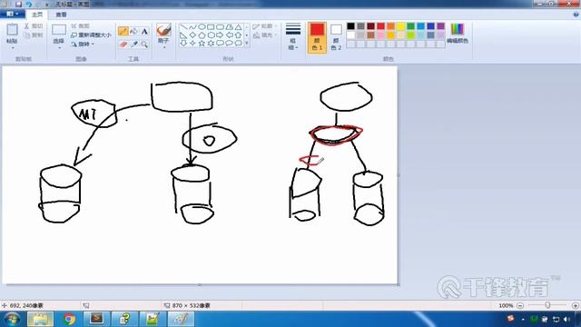 千锋PHP教程：20 认识PDO смотреть онлайн