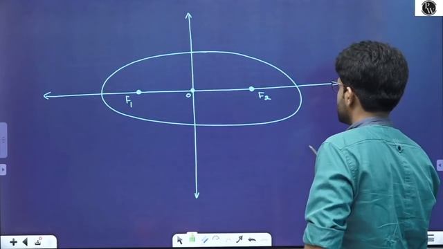 Ellipse | ALL BASICS COVERED | CLASS 11 | JEE | PACE SERIES смотреть онлайн