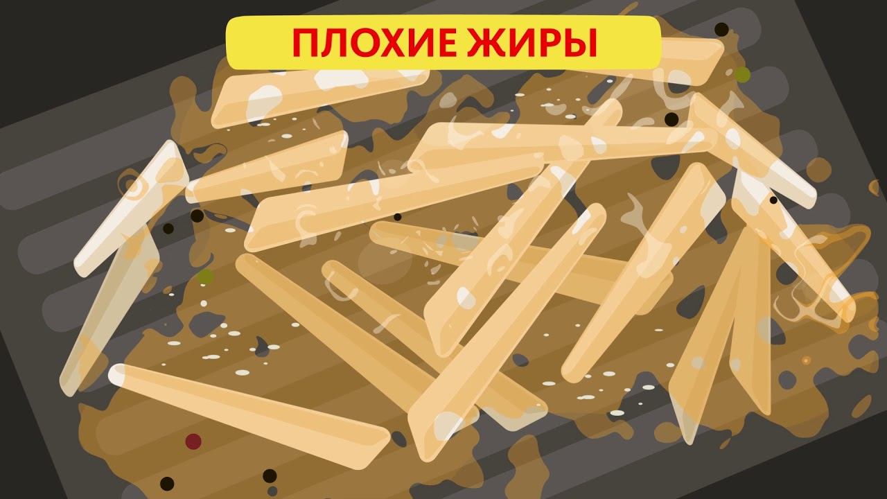 ЗОЖ: КАРТОШКА ФРИ