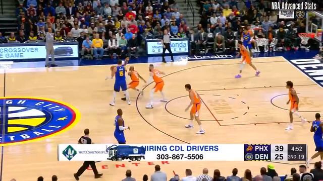 Will Barton three pointers смотреть онлайн