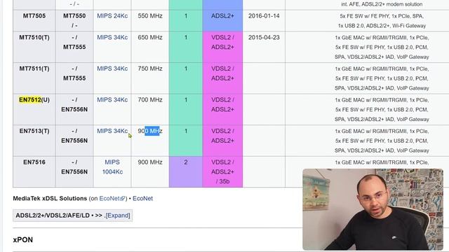 افضل راوتر VR 300 VS TD-9960 VR 600 VS VR 400 смотреть онлайн