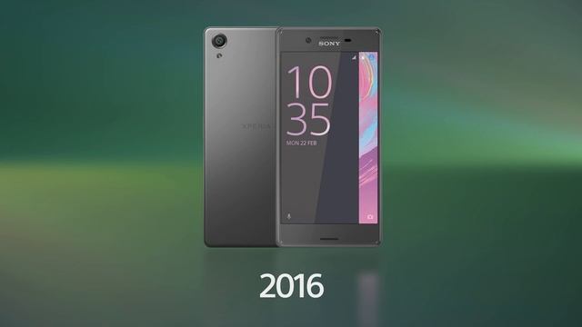 Sony Xperia Ringtone Evolution (2013-2023) смотреть онлайн