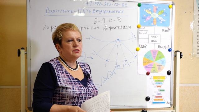 Взросление - путь выздоровления от инфантилизма при созависимости смотреть онлайн