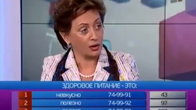 Почему Wellness Интервью - Ольга Григорян. ФОРМУЛАроста Татьяна Лебедева смотреть онлайн