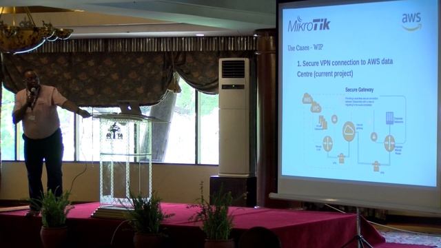 MikroTik and the Cloud смотреть онлайн