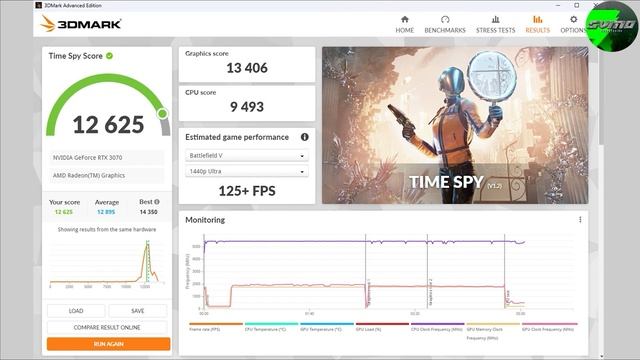 Poder en poco tamaño - Msi GeForce RTX™ 3070 VENTUS 2X OC смотреть онлайн
