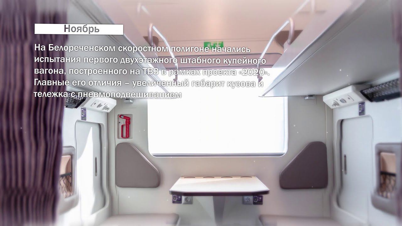 Самые значимые события в 2020 году смотреть онлайн