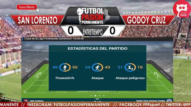 SAN LORENZO VS GODOY CRUZ EN VIVO ⚽ COPA DE LA LIGA PROFESIONAL 2024 - FECHA 9 - ZONA B смотреть онлайн