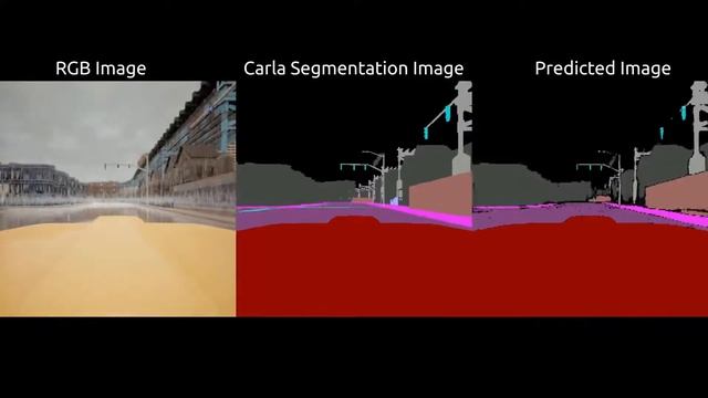 Semantic Segmentation in Carla with U-net (Sensor Fusion) смотреть онлайн