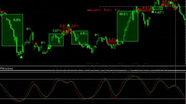 Stochastic KD смотреть онлайн