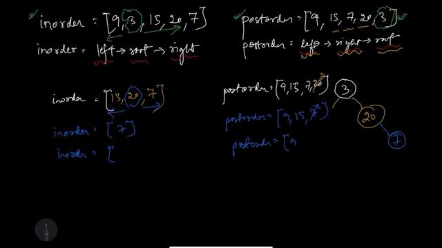 Leetcode -106 Construct Binary Tree from Postorder and Inorder Traversal | Python (Code Explanation смотреть онлайн