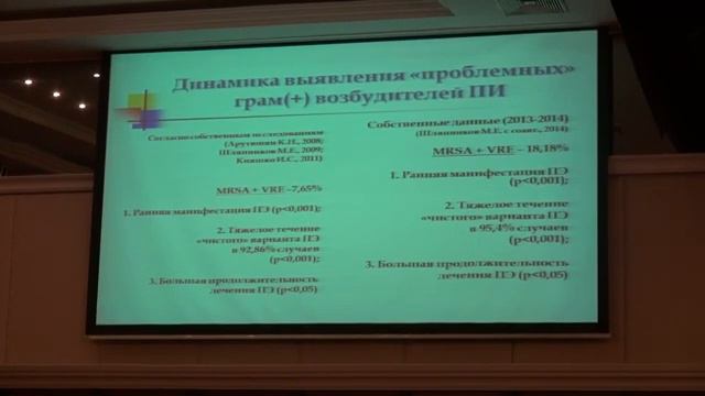 Шляпников МЕ Послеродовые инфекции Как лечить смотреть онлайн