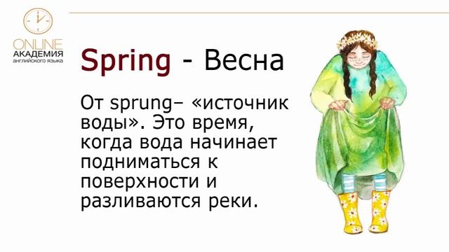 Времена года на английском смотреть онлайн