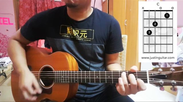 NOTHING IS IMPOSSIBLE EASY GUITAR CHORDS - PLANETSHAKERS смотреть онлайн