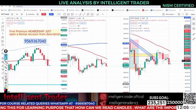 Nifty 50 | Bank Nifty Option Trading live 27/02/2024 | Live Tuesday Analysis With Aman Srivastav смотреть онлайн