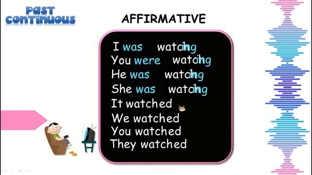 English Jr 4 Grammar Past Continuous смотреть онлайн