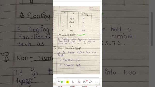 Data Type ||Java Language|| @bcawithmannu3812 смотреть онлайн