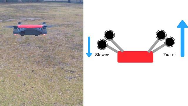 HOW DO DRONES FLY? смотреть онлайн
