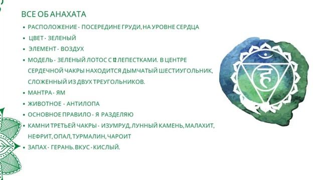 Анахата. Чакра 4. Путь к гармонии во всех сферах жизни смотреть онлайн