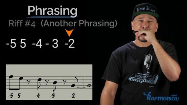 Easy Riffs to Killer Solos