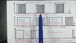 6.17.Как прочитать цифровые коды инфракрасного пульта дистанционного управления.