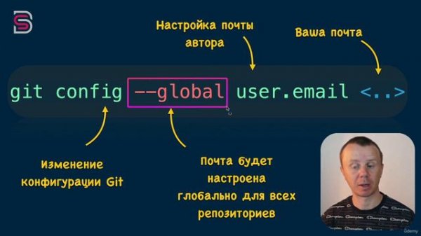 Курс по Git и GitHub.   Настройка имени и почты автора