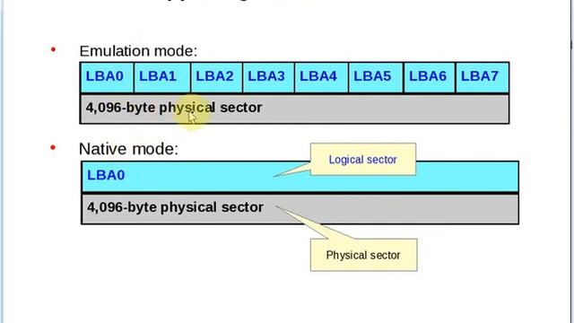 Managing Space for the Database in Oracle || Admin II Chapter No 19 смотреть онлайн