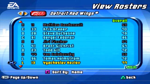 NHL 2001 Detroit Red Wings Overall Player Ratings смотреть онлайн