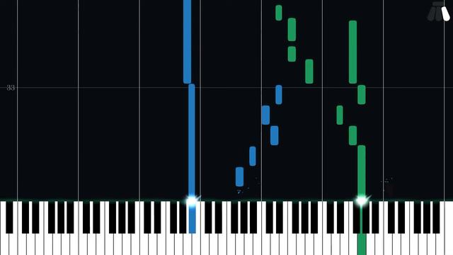 Ending - Splatterhouse - Easy Piano Tutorial смотреть онлайн