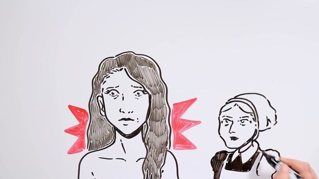 THE COUNTESS ELIZABETH BATHORY | Draw My Life смотреть онлайн