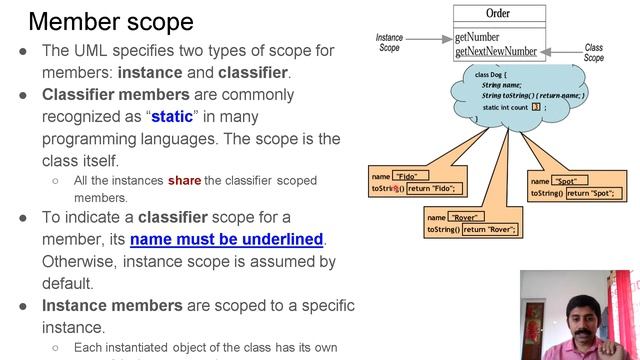 4. UML Class diagram [ CST281 / CST205 Object Oriented Programming Using Java] смотреть онлайн