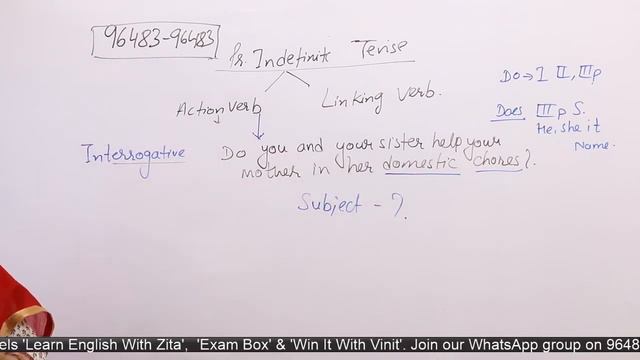Basic Spoken English Course- Class 5| How To Practise Present Indefinite Tenses| Anamika Kapoor смотреть онлайн