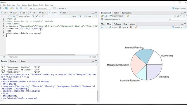 Statistical Methods using R By ChamiViews Part 13 - Pie Charts смотреть онлайн