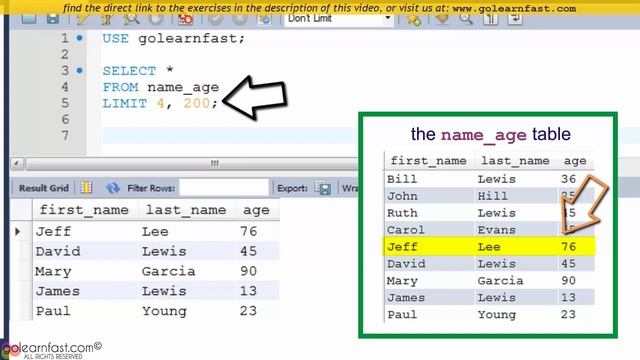 11 MySQL Tutorial for Beginners: The LIMIT Clause смотреть онлайн