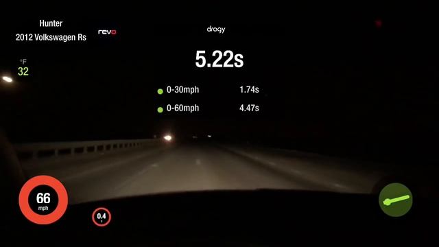 Skoda A5 RS смотреть онлайн