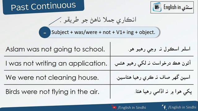 Past Continuous Tense | Tenses with Sindhi Explanation | English in Sindhi смотреть онлайн