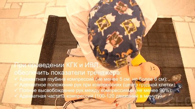 Сердечно-легочная реанимация смотреть онлайн