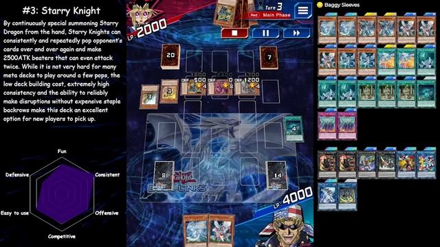Top 5 Best FREE TO PLAY Decks in December 2022 (With Duel Replays) [Yu-Gi-Oh! Duel Links F2P] смотреть онлайн