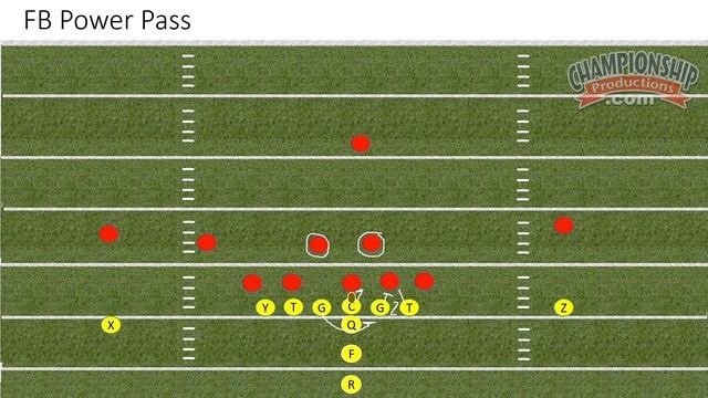 Passing Route to Complement Your Football Power Run Game! смотреть онлайн