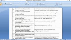 ЭЛЕКТРОБЕЗОПАСНОСТЬ 3 ГРУППЫ ДО И ВЫШЕ 1000 В