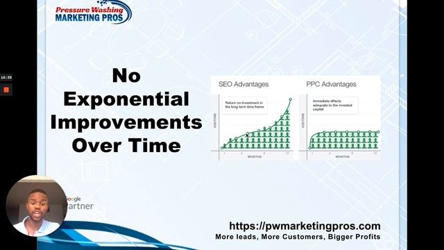 Google Ads Vs SEO: What is Best For Your Pressure Washing Business? смотреть онлайн