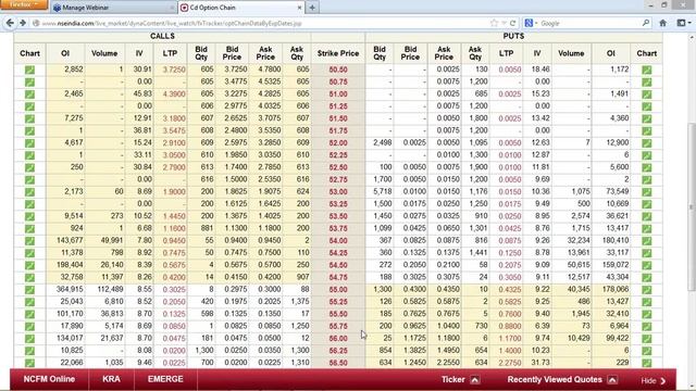 Webinar on Currency Derivatives Trading смотреть онлайн