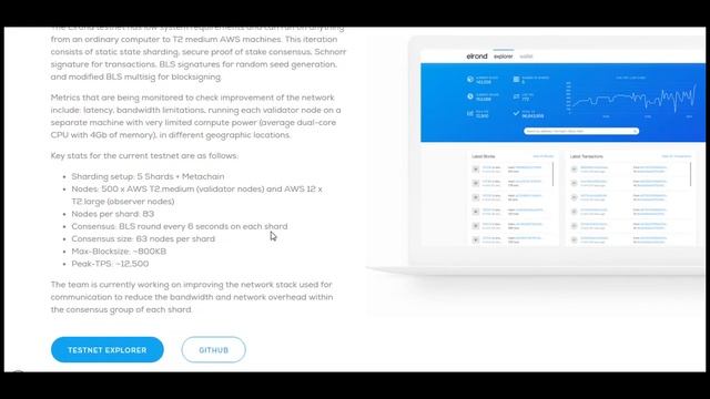 Обзор проекта Elrond. Часть 1! смотреть онлайн